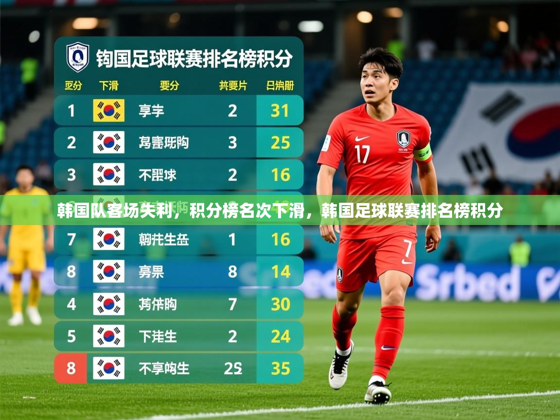 韩国队客场失利，积分榜名次下滑，韩国足球联赛排名榜积分  第1张