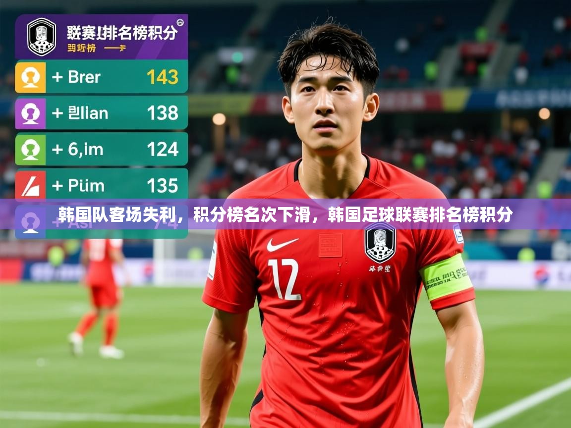 韩国队客场失利，积分榜名次下滑，韩国足球联赛排名榜积分  第3张